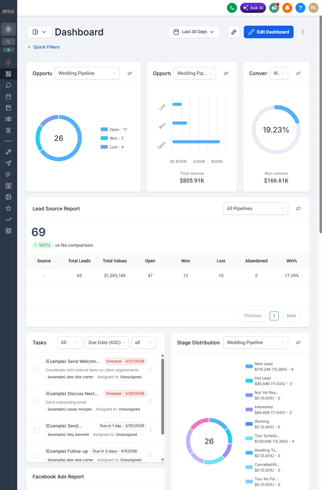 InnDojo Dashboard showing hotel event revenue pipeline