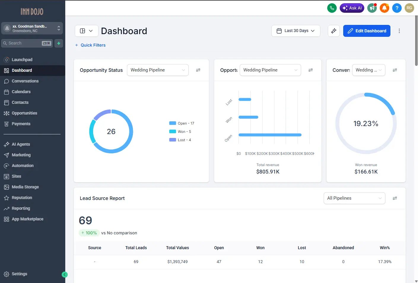 InnDojo Dashboard mobile view